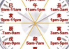 下午6点18分，吉时还是普通时刻？