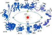 十二星座，古代的神秘与