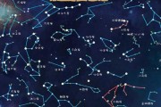 原来星座是这么回事！