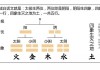 八字算命结构定律全解析，了解天干地支的奥秘