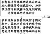 好，用户让我写一篇关于号吉凶算命的文章，标题和内容都要写。首先，我需要理解用户的需求。他们可能想了解如何通过来吉凶算命，或者想探讨功能与算命之间的关