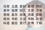 带彦字宝宝名字的创意取名指南，传承文化，寓意美好