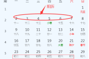 今年哪些方向大利？这些方向会带来