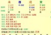 辛丑年丁酉月戊午日吉时
