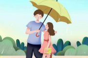 八字合不合测算，相学中的观与生活建议