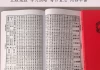 2015年每日通胜吉时，抓住每一天的最佳时机