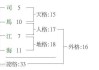 姓名中的，探秘姓名学的奥秘与应用