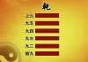 姓名中的易经，上坤下兑卦解析