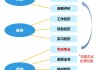 CV签售会，拒绝要求，展现专业形象