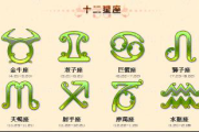 十二星座绑定的简单变