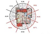 屋前见什么最旺图片