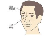 面相贵气吉凶方法解析