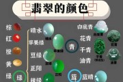 十二星座戴什么颜色翡翠？解析星座与翡翠颜色的搭配
