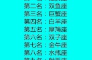星情，结婚星座吉凶表格全解析