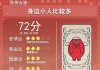 6月5日生肖运势大吉，your lucky day!