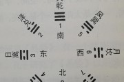 八字与占卦，现代人该如何选择命运解读？