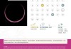 算命的农历9月，month of the lunar calendar