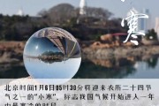 2020年小寒黄道吉时，天时地利与人和