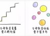 40多岁算命，探索生命的意义与未来的方向
