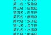 星情，结婚星座吉凶表格全解析