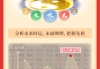 八字测算事业运势准吗？