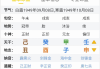 东西方文化交融下的八字测算，古老智慧的现代解读