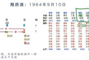 八字测算中的马鼠相克与相生
