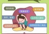 的，解读与应对