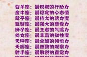 十二星座的眼泪，解读不同星座的眼泪味道