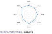 揭秘事件吉凶，教你轻松化解运势波折