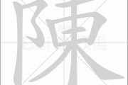 陈文力名字，吉凶分析与深层意义