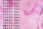 十二星座应该有什么性格