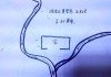 屋内，聚财顺遂的