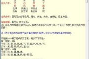 王瑜名字吉凶查询,解析名字的吉凶与意义 王瑜名字吉凶查询,解析名字的吉凶与意义