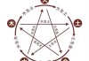 2022年6月出生吉时，命运与运势的