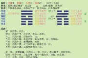 两字名字属吉凶，解析名字背后的能量与意义