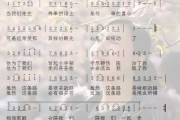 唱经，唵签，解灵之结的密钥