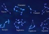 星斗名字吉凶查询，星象学与姓名学的结合