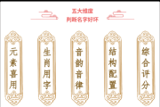 姓名生辰测吉凶打分，揭秘命运之谜，探寻人生轨迹