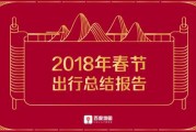 2018年春节拜年吉时方位解析