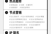 好，用户让我写一篇关于10月2号生肖龙运势的文章，标题和内容都要写。首先，我需要确定标题，得吸引人又准确。生肖龙通常和力量、相关，所以标题可以是10月2日生肖龙运势，力量与机遇并存的时刻