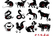 生肖猴本周运势，事业与感情双丰收的甜蜜时刻