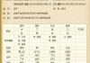 八字测算号推荐，了解命理奥秘，掌控人生方向！