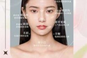 面部揭秘，解读面部特征与运势的神秘联