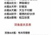 十二星座排名，根据性格、运势、情感偏好等多维度分析