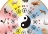 星座姻缘吉凶表，从黄牛座到白羊座，了解你的运势