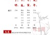 八字算命，适合哪些人？场合有哪些？