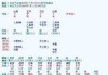 八字测算正缘，传统智慧与现代启示