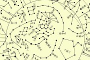紫微星八字测算，解读命运与人生道路