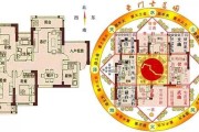 宅子，选择理想居所的